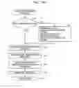 Fig. 03 - OPERATION MODEL GENERATOR AND OPERATION MODEL GENERATION METHOD