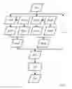 Fig. 08 - Identification of hot spots or defects by machine learning