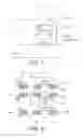 Fig. 06 - Thermal estimation device and thermal estimation method