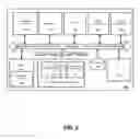 Fig. 03 - System, Method, and Apparatus for Universally Accessible Personal Medical Records