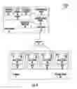 Fig. 03 - Software features licensing and activation procedure