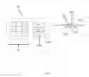 Fig. 03 - Providing a user access to a computer system