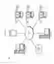 Fig. 02 - Automated abnormality detection in service networks