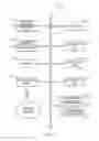 Fig. 03 - Data processing systems for monitoring user system inputs and related methods