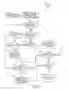 Fig. 07 - Data processing systems for monitoring user system inputs and related methods