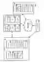 Fig. 02 - Smart lock system