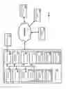 Fig. 10 - Smart lock system