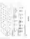 Fig. 07 - Secure password input in electronic devices