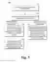 Fig. 04 - Virtual machine manager facilitated selective code integrity enforcement