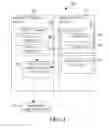 Fig. 04 - Threat model chaining and attack simulation systems and related methods