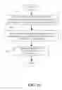 Fig. 17 - Threat model chaining and attack simulation systems and related methods
