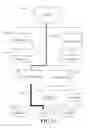Fig. 18 - Threat model chaining and attack simulation systems and related methods