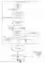 Fig. 02 - INFERENTIAL EXPLOIT ATTEMPT DETECTION