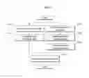 Fig. 06 - APPARATUS FOR COLLECTING VULNERABILITY INFORMATION AND METHOD THEREOF