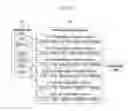 Fig. 07 - APPARATUS FOR COLLECTING VULNERABILITY INFORMATION AND METHOD THEREOF