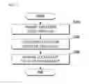 Fig. 04 - Method and apparatus for identifying security vulnerability in binary and location of cause of security vulnerability