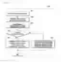Fig. 09 - Method and apparatus for identifying security vulnerability in binary and location of cause of security vulnerability