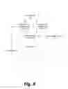 Fig. 09 - Information security/privacy via a decoupled security accessory to an always listening assistant device