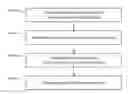 Fig. 01 - System and method for activating a data entry mechanism for an application based on security requirements