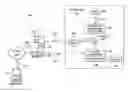 Fig. 01 - Resource-free prioritizing in high availability external security systems