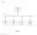 Fig. 03 - User programmatic interface for supporting data access control in a database system