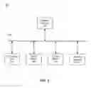 Fig. 03 - User programmatic interface for supporting data access control in a database system