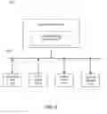 Fig. 04 - User programmatic interface for supporting data access control in a database system