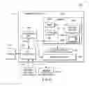 Fig. 07 - Privacy protection in captured image for distribution