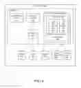 Fig. 13 - System and method of controlling light emissions of displays