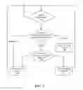 Fig. 14 - System and method of controlling light emissions of displays