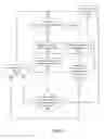 Fig. 18 - System and method of controlling light emissions of displays