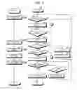 Fig. 09 - Reading apparatus