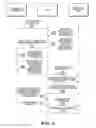 Fig. 07 - Two-dimensional code processing method and apparatus
