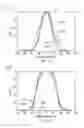 Fig. 06 - Electronic device including pin hole array mask above optical image sensor and laterally adjacent light source and related methods
