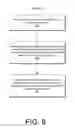 Fig. 09 - Fingerprint authentication