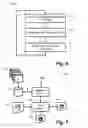Fig. 06 - Detecting objects in video data