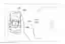 Fig. 01 - Facial verification method and apparatus