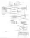 Fig. 01 - Real-time modification of presentations based on behavior of participants thereto