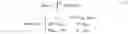 Fig. 02 - Method of determining joint stress from sensor data