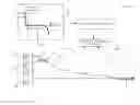 Fig. 03 - Method of determining joint stress from sensor data