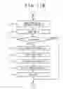 Fig. 13 - Specific person detection system and specific person detection method