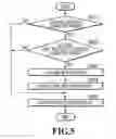 Fig. 06 - INFORMATION PROCESSING APPARATUS, INFORMATION PROCESSING METHOD, AND STORAGE MEDIUM