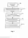 Fig. 04 - System and method for performing video or still image analysis on building structures