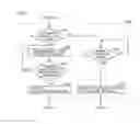 Fig. 06 - Rescue system and rescue method, and server used for rescue system and rescue method