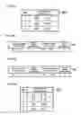 Fig. 06 - Driver state determination apparatus, method, and recording medium