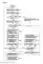 Fig. 07 - Driver state determination apparatus, method, and recording medium