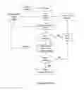 Fig. 01 - System of a video frame detector for video content identification and method thereof