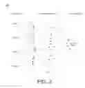 Fig. 03 - Saliency prediction for informational documents