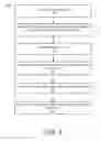 Fig. 06 - Saliency prediction for informational documents