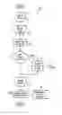 Fig. 01 - Storing information for access using a captured image